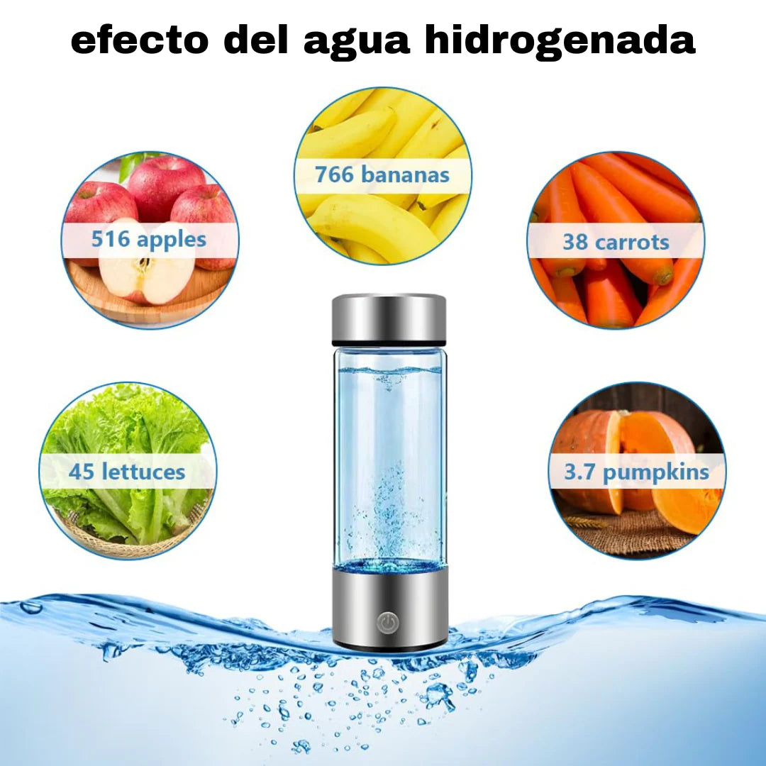 Botella de agua de hidrógeno portátil